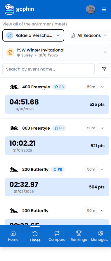 All competition results organized by date in Gophin
